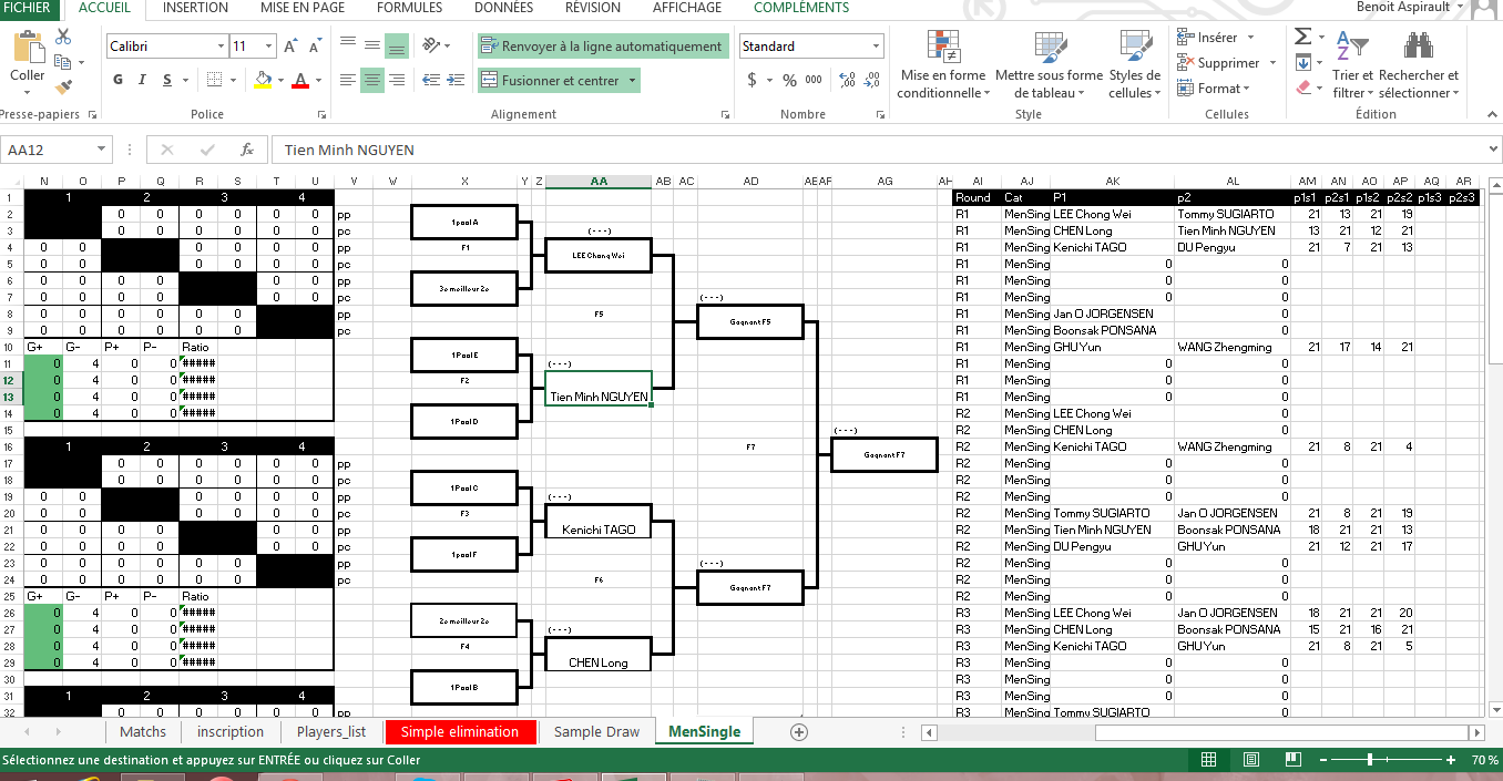 Today badminton match schedule 2025